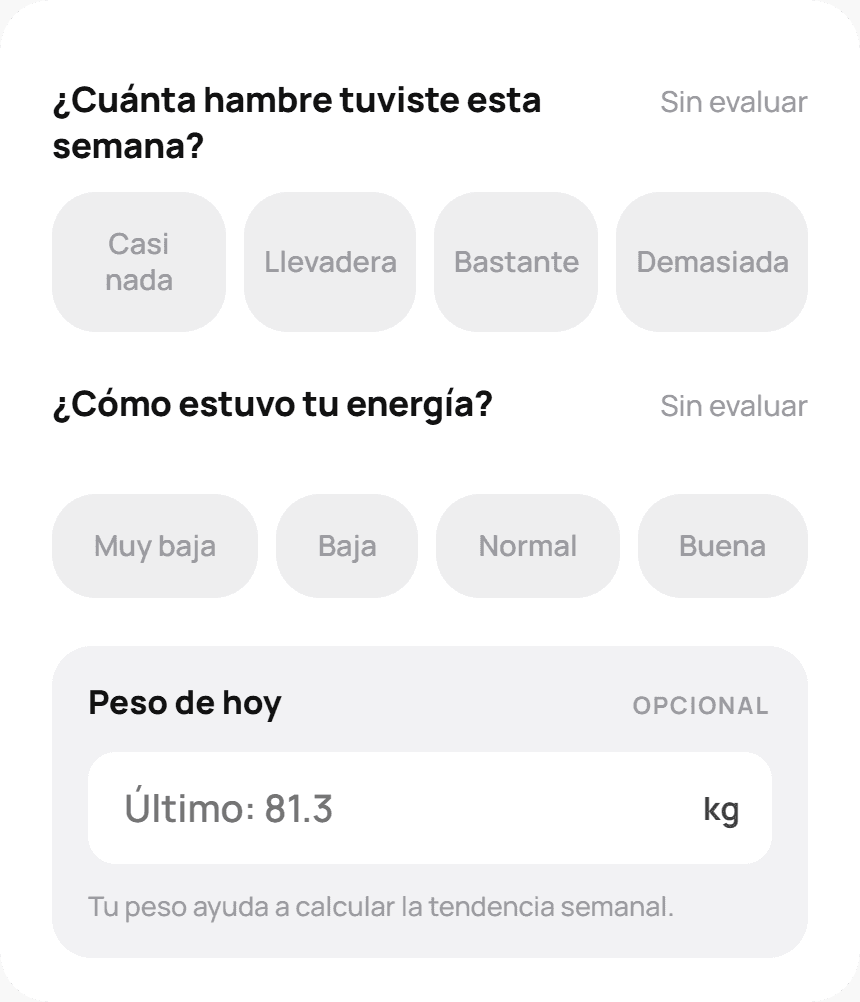 Chequeo semanal de bicec con preguntas de hambre, energía y registro de peso